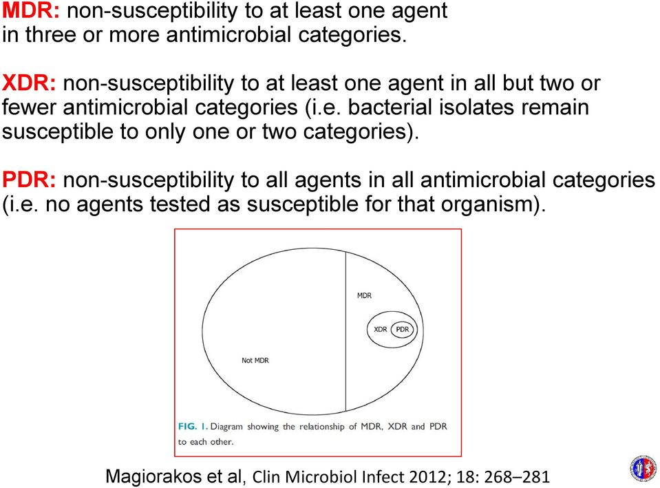 PDR: non-susceptibility to all agents in all antimicrobial categories (i.e. no agents tested as susceptible for that organism).