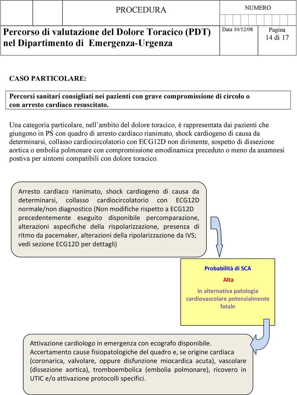 collasso cardiocircolatorio con ECG12D non dirimente, sospetto di dissezione aortica o embolia polmonare con compromissione emodinamica preceduto o meno da anamnesi postiva per sintomi compatibili