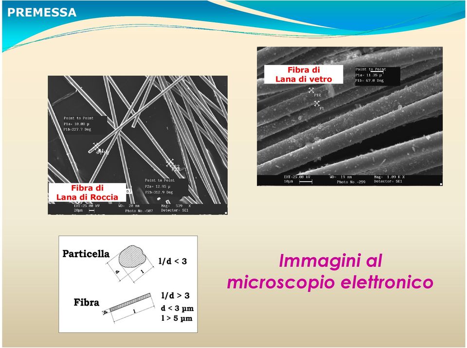 di Roccia Immagini al