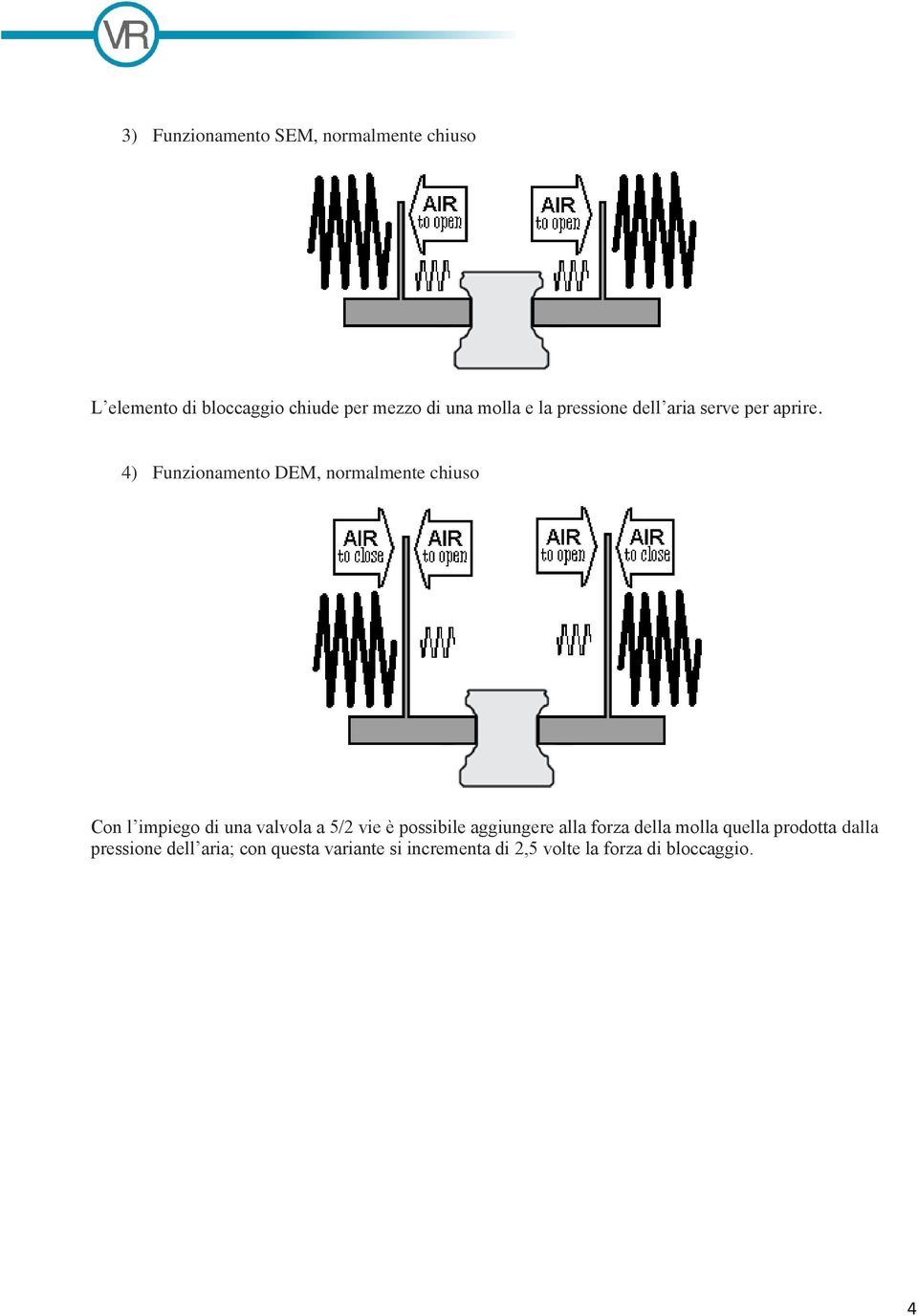 4) Funzionamento DEM, normalmente chiuso Con l impiego di una valvola a 5/2 vie è possibile