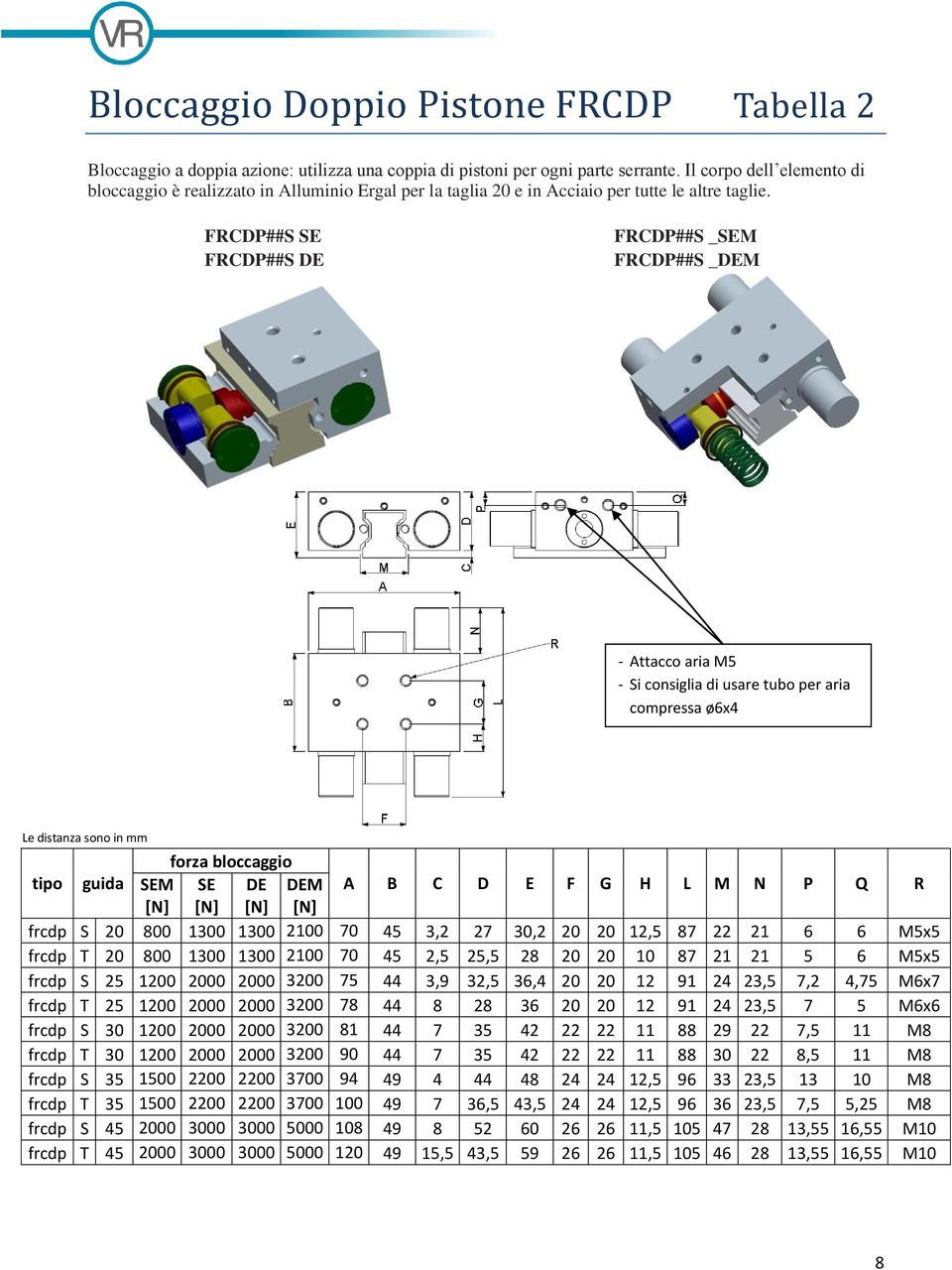 FRCDP##S SE FRCDP##S DE FRCDP##S _SEM FRCDP##S _DEM - Attacco aria M5 - Si consiglia di usare tubo per aria compressa ø6x4 Le distanza sono in mm forza bloccaggio tipo guida SEM SE DE DEM A B C D E F