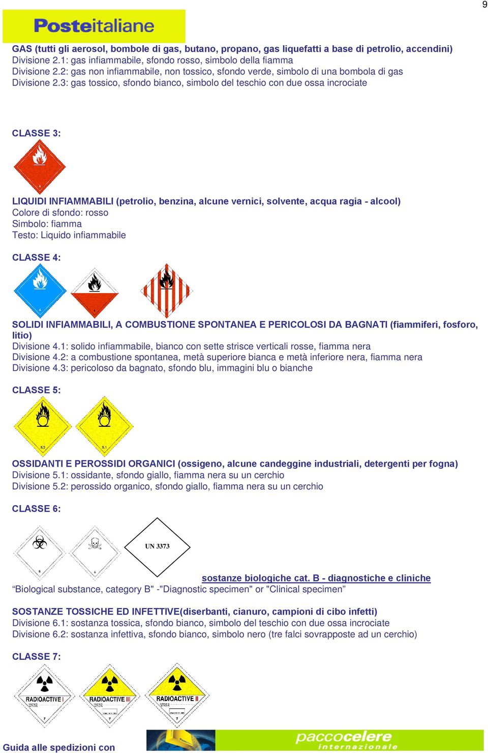 3: gas tossico, sfondo bianco, simbolo del teschio con due ossa incrociate CLASSE 3: LIQUIDI INFIAMMABILI (petrolio, benzina, alcune vernici, solvente, acqua ragia - alcool) Colore di sfondo: rosso