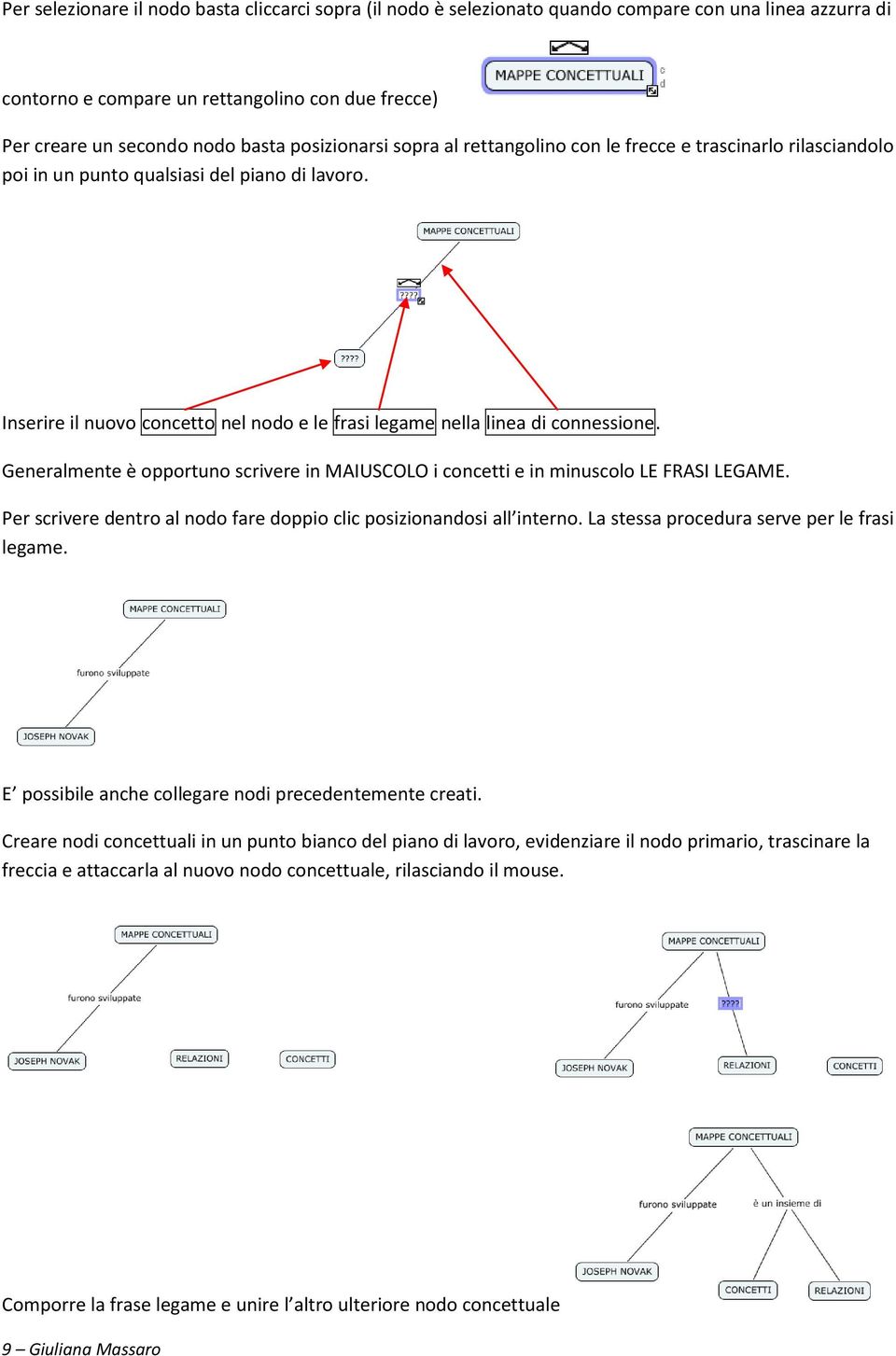 Inserire il nuovo concetto nel nodo e le frasi legame nella linea di connessione. Generalmente è opportuno scrivere in MAIUSCOLO i concetti e in minuscolo LE FRASI LEGAME.