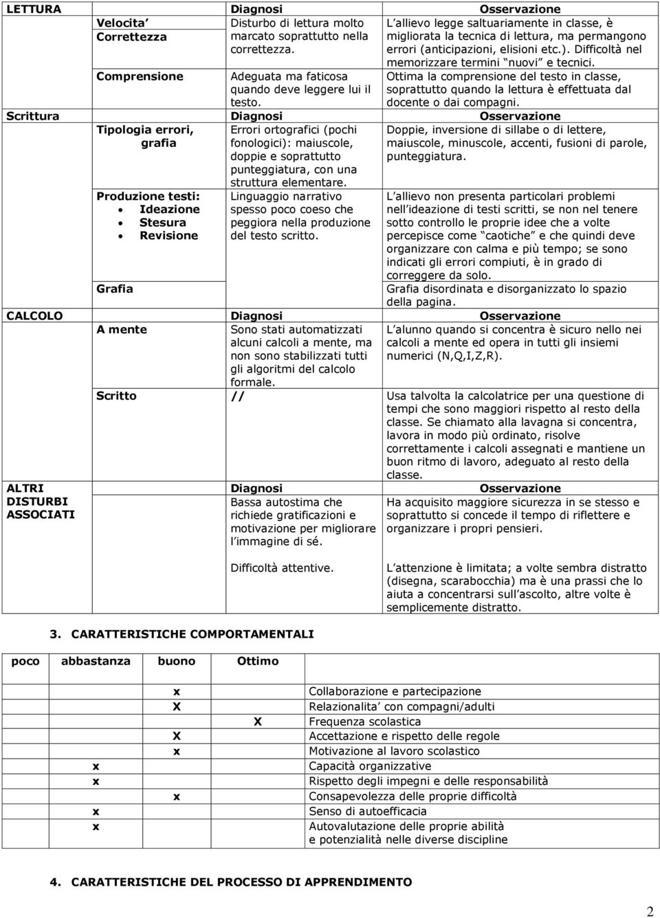 Comprensione Adeguata ma faticosa quando deve leggere lui il testo. Ottima la comprensione del testo in classe, soprattutto quando la lettura è effettuata dal docente o dai compagni.