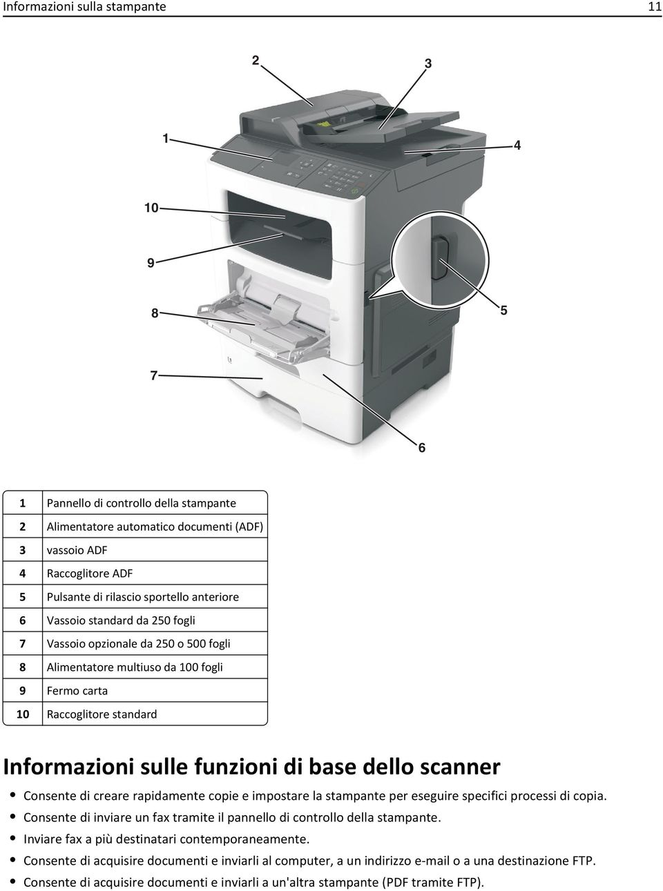 base dello scanner Consente di creare rapidamente copie e impostare la stampante per eseguire specifici processi di copia. Consente di inviare un fax tramite il pannello di controllo della stampante.