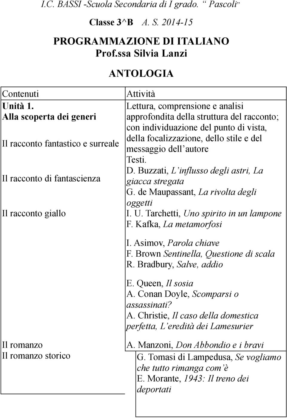 individuazione del punto di vista, della focalizzazione, dello stile e del messaggio dell autore Testi. D. Buzzati, L influsso degli astri, La giacca stregata G.