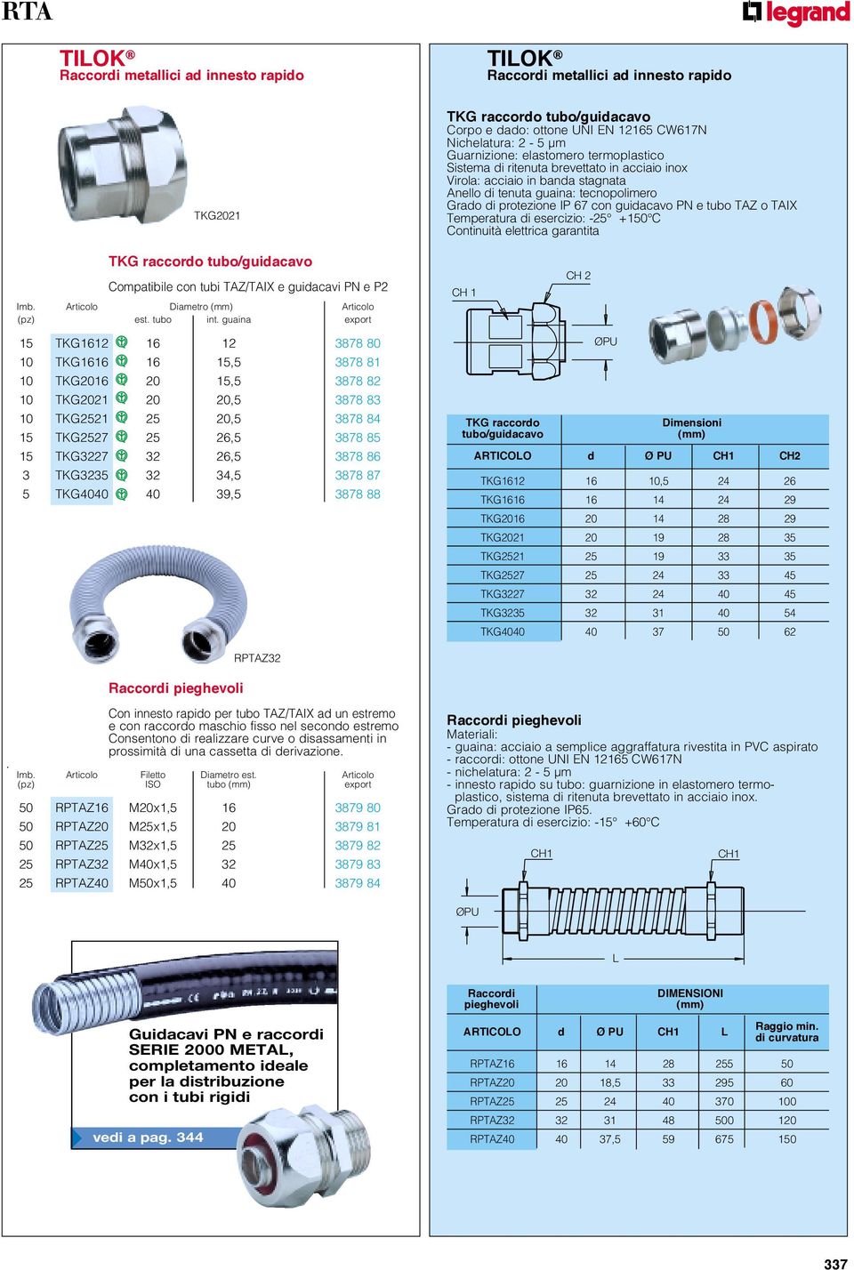 TIX Temperatura di esercizio: -25 +150 C Continuità elettrica garantita TKG raccordo tubo/guidacavo Compatibile con tubi TZ/TIX e guidacavi PN e P2 Imb. rticolo Diametro (mm) rticolo est. tubo int.