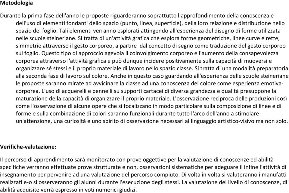 Si tratta di un'attività grafica che esplora forme geometriche, linee curve e rette, simmetrie attraverso il gesto corporeo, a partire dal concetto di segno come traduzione del gesto corporeo sul