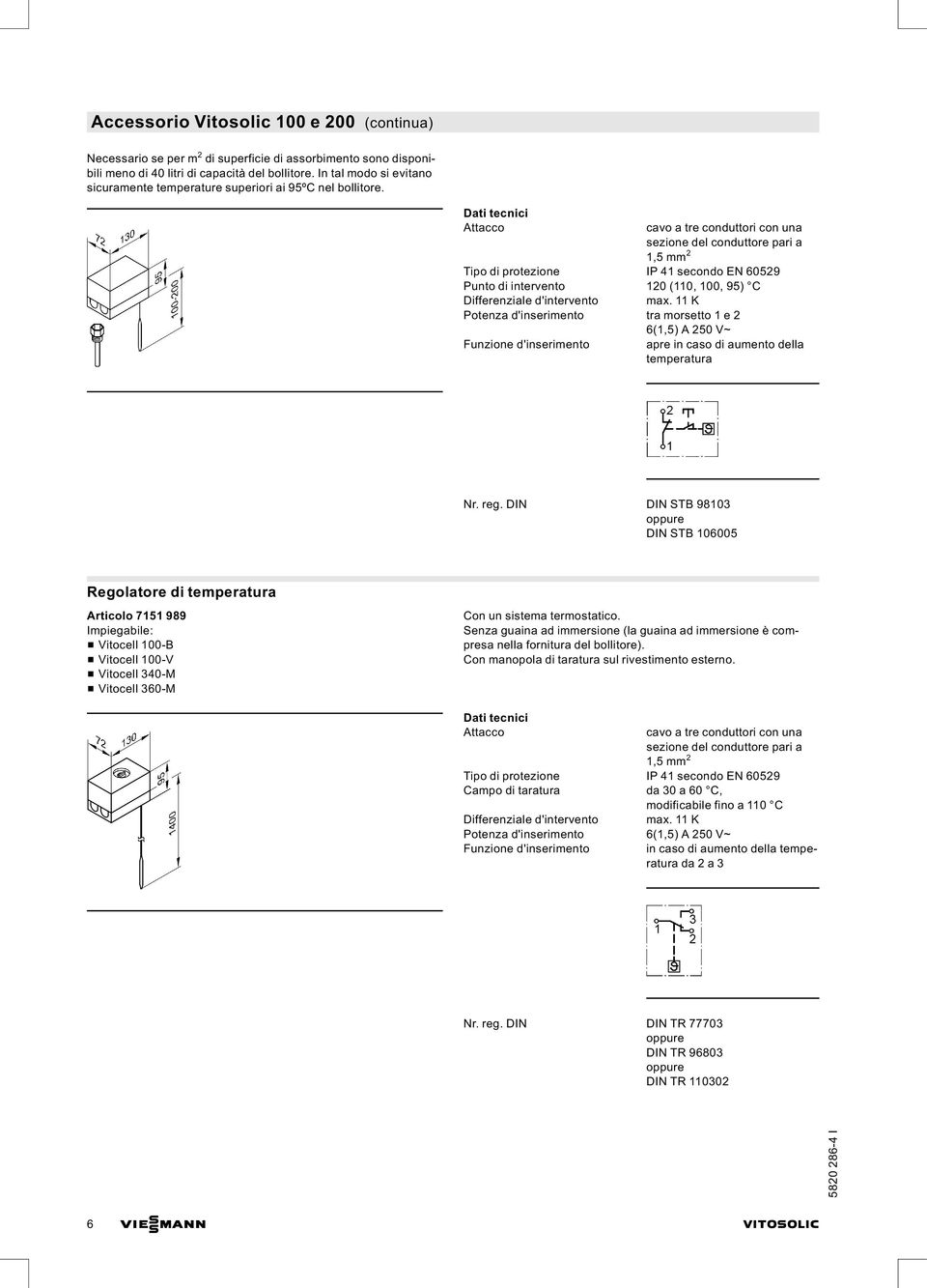 Attacco cavo a tre conduttori con una sezione del conduttore pari a 1,5 mm 2 Tipo di protezione IP 41 secondo EN 60529 Punto di intervento 120 (110, 100, 95) C Differenziale d'intervento max.