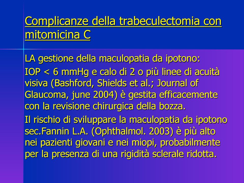 ; Journal of Glaucoma, june 2004) è gestita efficacemente con la revisione chirurgica della bozza.