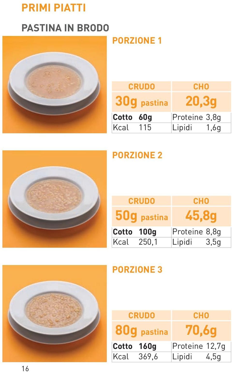 45,8g Cotto 100g Proteine 8,8g Kcal 250,1 Lipidi 3,5g PORZIONE 3