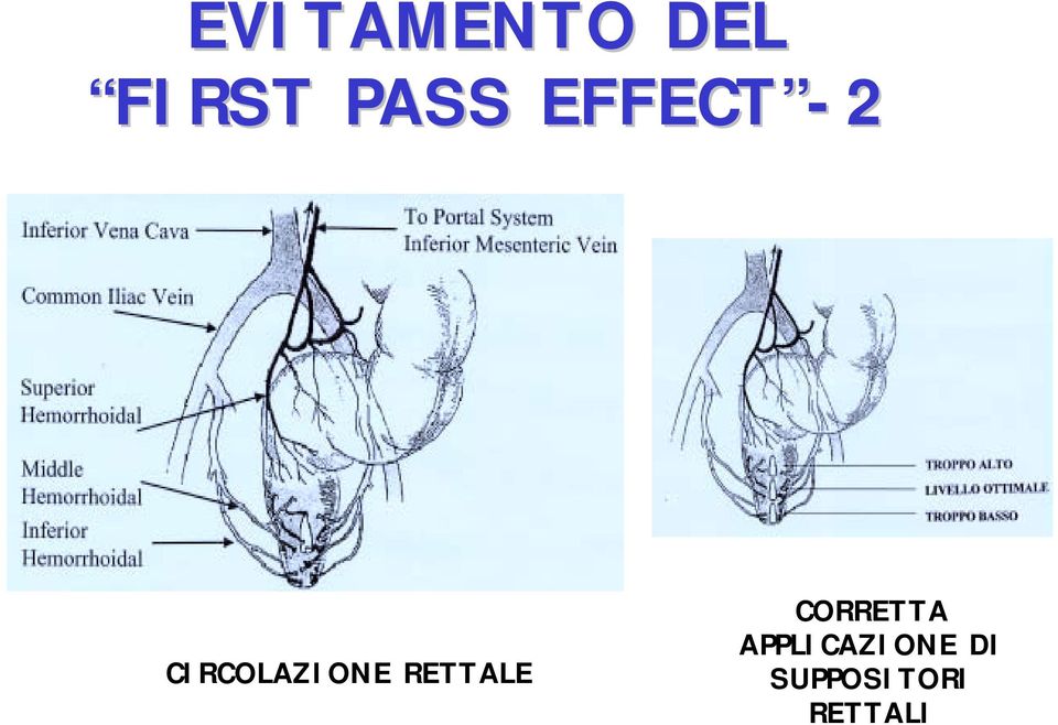 RETTALE CORRETTA