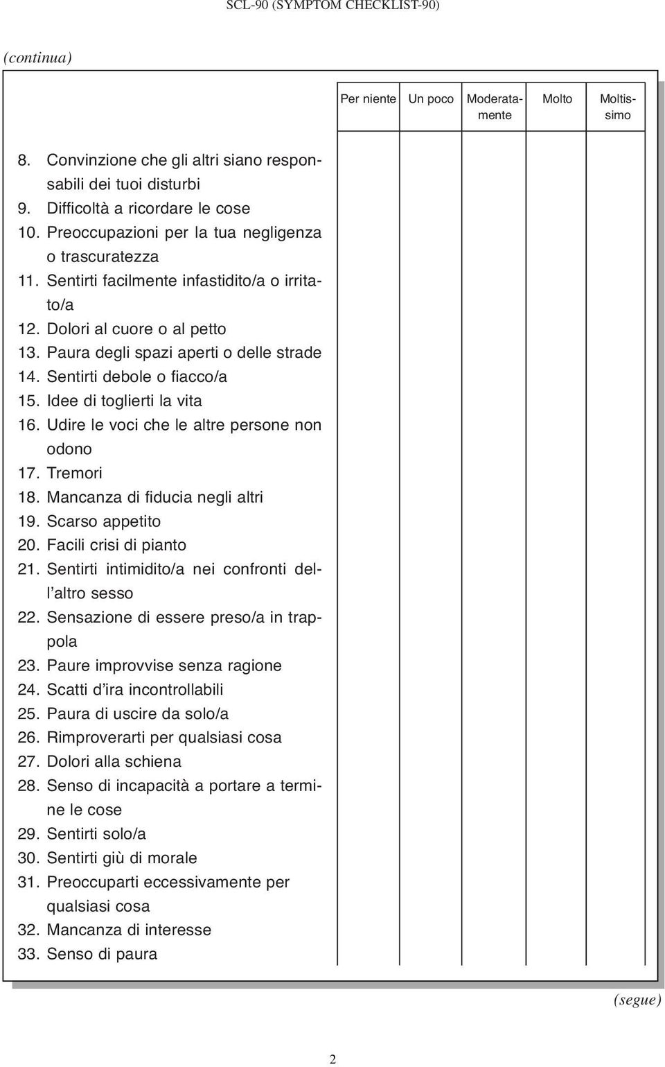 Udire le voci che le altre persone non odono 17. Tremori 18. Mancanza di fiducia negli altri 19. Scarso appetito 20. Facili crisi di pianto 21. Sentirti intimidito/a nei confronti dell altro sesso 22.