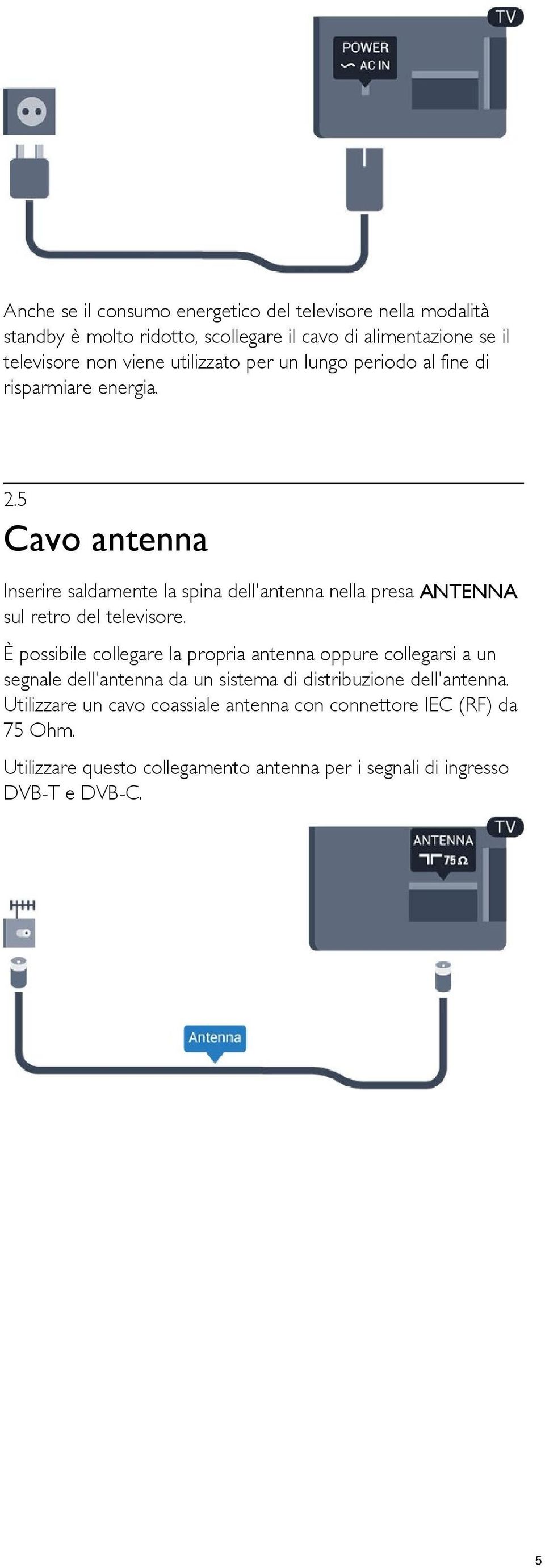 5 Cavo antenna Inserire saldamente la spina dell'antenna nella presa ANTENNA sul retro del televisore.