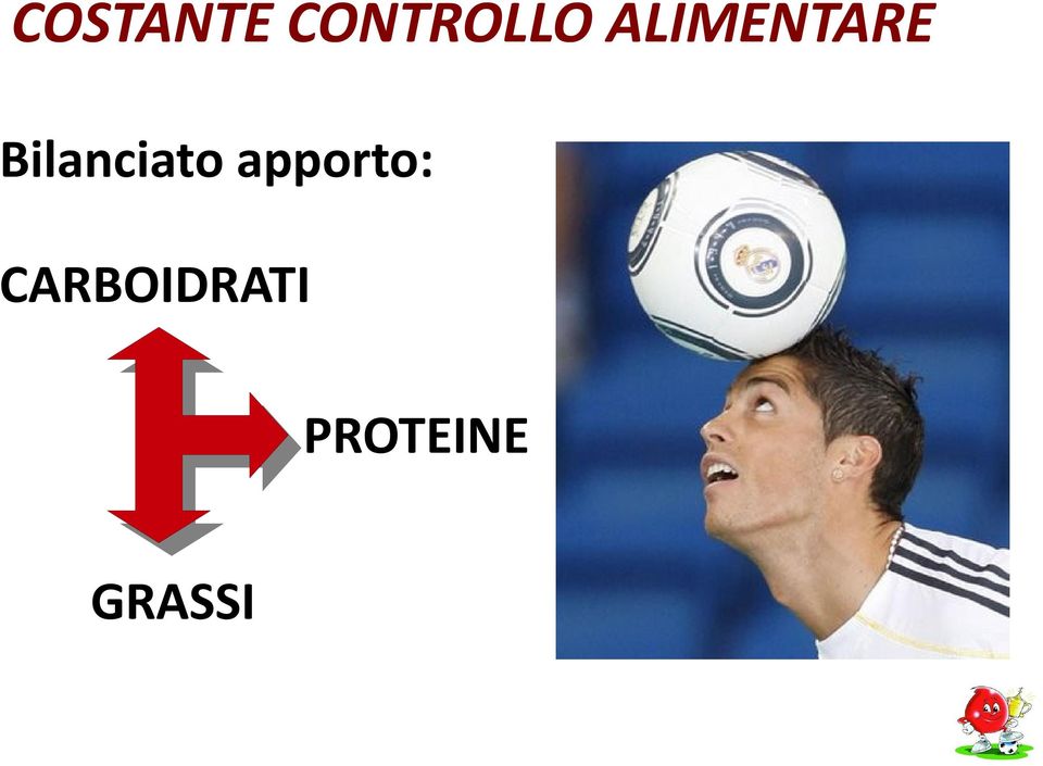 Bilanciato apporto: