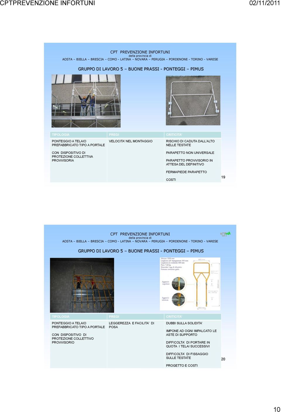 PARAPETTO PROVVISORIO IN ATTESA DEL DEFINITIVO FERMAPIEDE PARAPETTO COSTI 19  PONTEGGIO A TELAIO PREFABBRICATO TIPO A PORTALE CON DISPOSITIVO DI PROTEZIONE COLLETTIVO PROVVISORIO LEGGEREZZA E