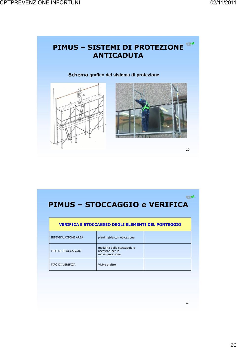 INDIVIDUAZIONE AREA planimetria con ubicazione TIPO DI STOCCAGGIO modalità dello