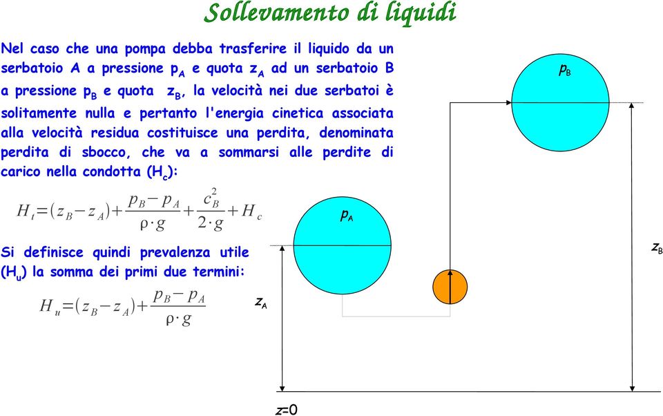 residua costituisce una perdita, denominata perdita di sbocco, che va a sommarsi alle perdite di carico nella condotta (H c ): H t = z B z