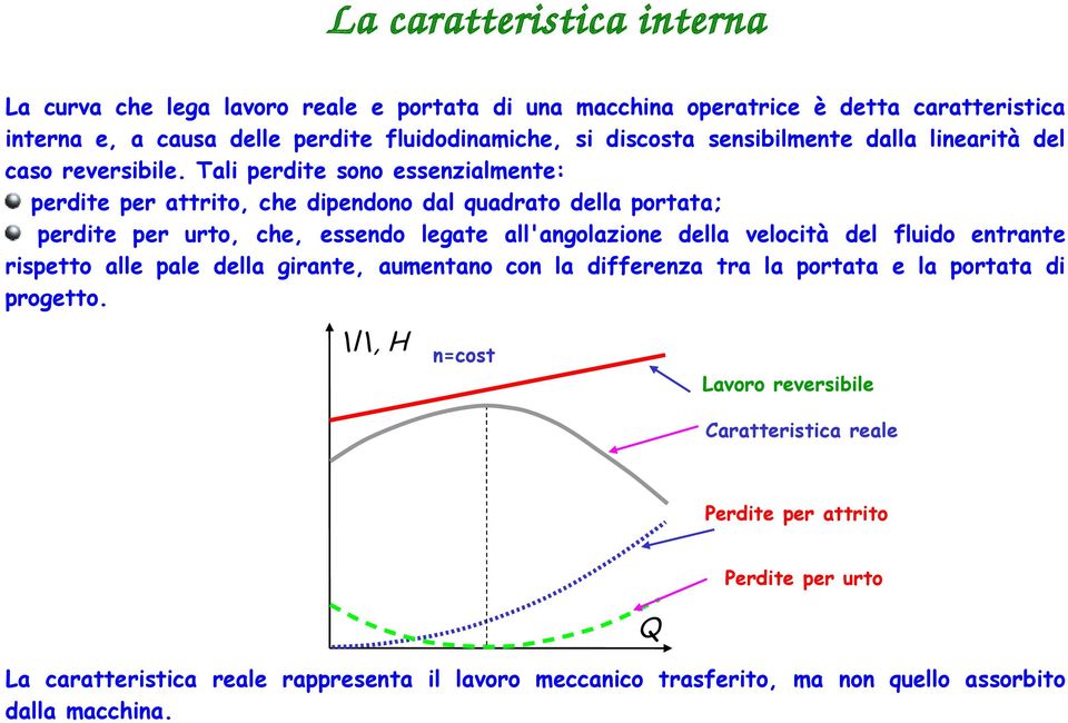 Tali perdite sono essenzialmente: perdite per attrito, che dipendono dal quadrato della portata; perdite per urto, che, essendo legate all'angolazione della velocità del fluido