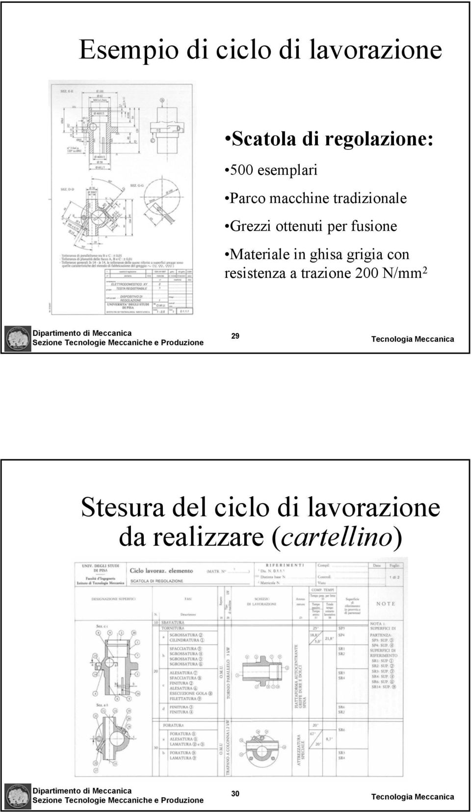 fusione Materiale in ghisa grigia con resistenza a trazione 200