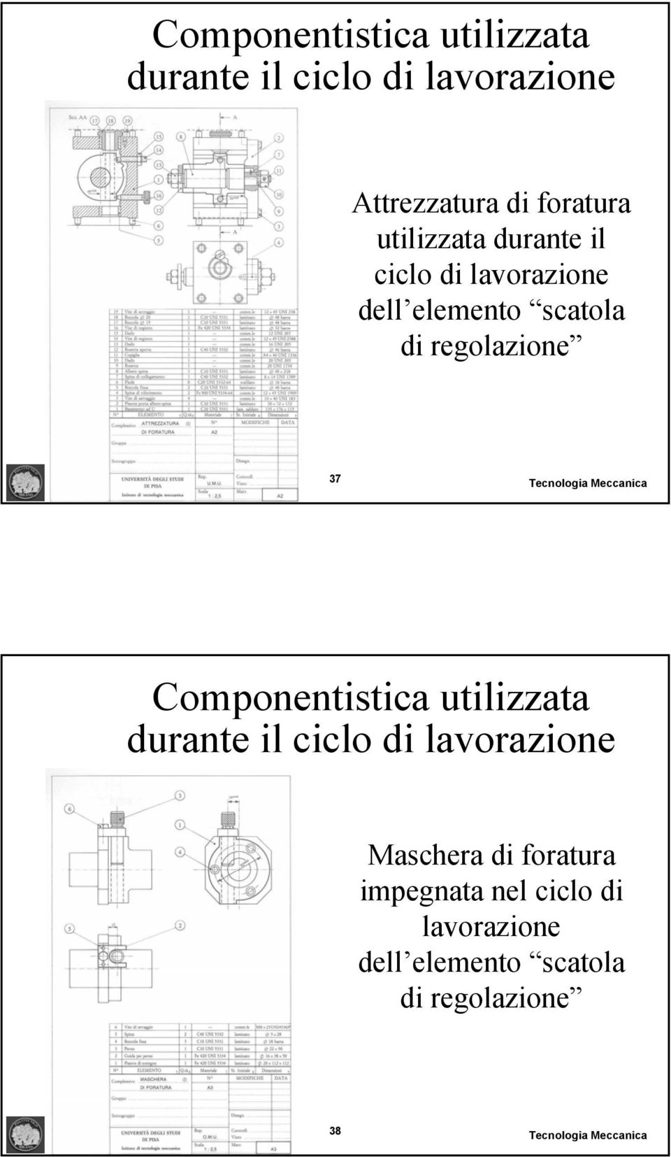 regolazione 37 Componentistica utilizzata durante il ciclo di lavorazione