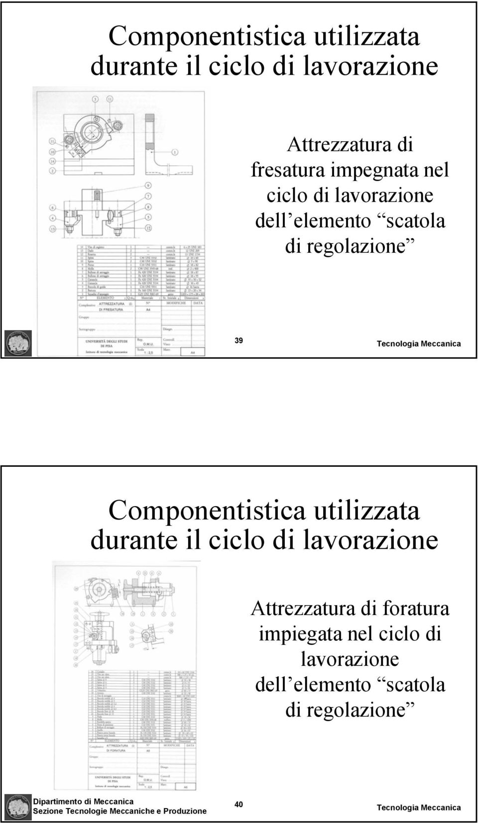 regolazione 39  foratura impiegata nel ciclo di lavorazione dell elemento