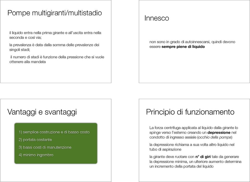 funzionamento 1) semplice costruzione e di basso costo 2) portata costante 3) bassi costi di manutenzione 4) minimo ingombro La forza centrifuga applicata al liquido dalla girante lo spinge verso l