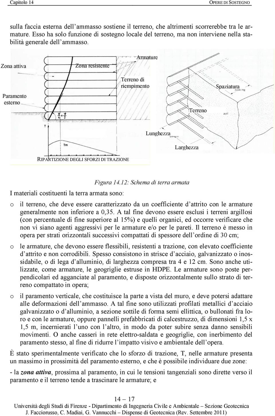 Zona attiva Zona resistente Armature Paramento esterno Terreno di riempimento Terreno Spaziatura RIPARTIZIONE DEGLI SFORZI DI TRAZIONE Lunghezza Larghezza Figura 14.