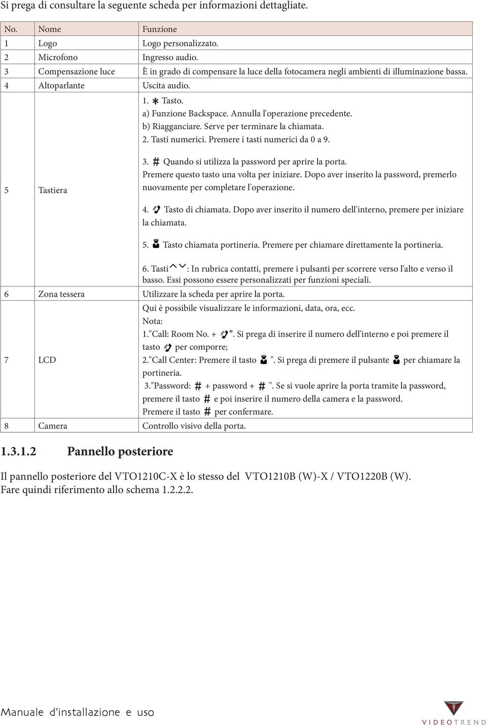 Annulla l'operazione precedente. b) Riagganciare. Serve per terminare la chiamata. 2. Tasti numerici. Premere i tasti numerici da 0 a 9. 5 Tastiera 3.