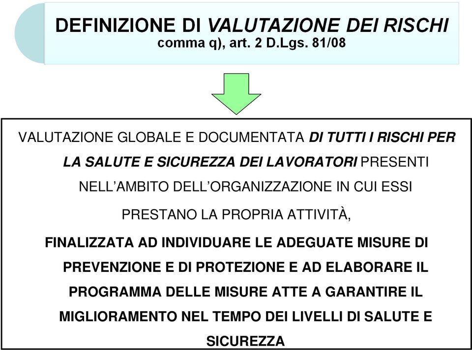 FINALIZZATA AD INDIVIDUARE LE ADEGUATE MISURE DI PREVENZIONE E DI PROTEZIONE E AD ELABORARE