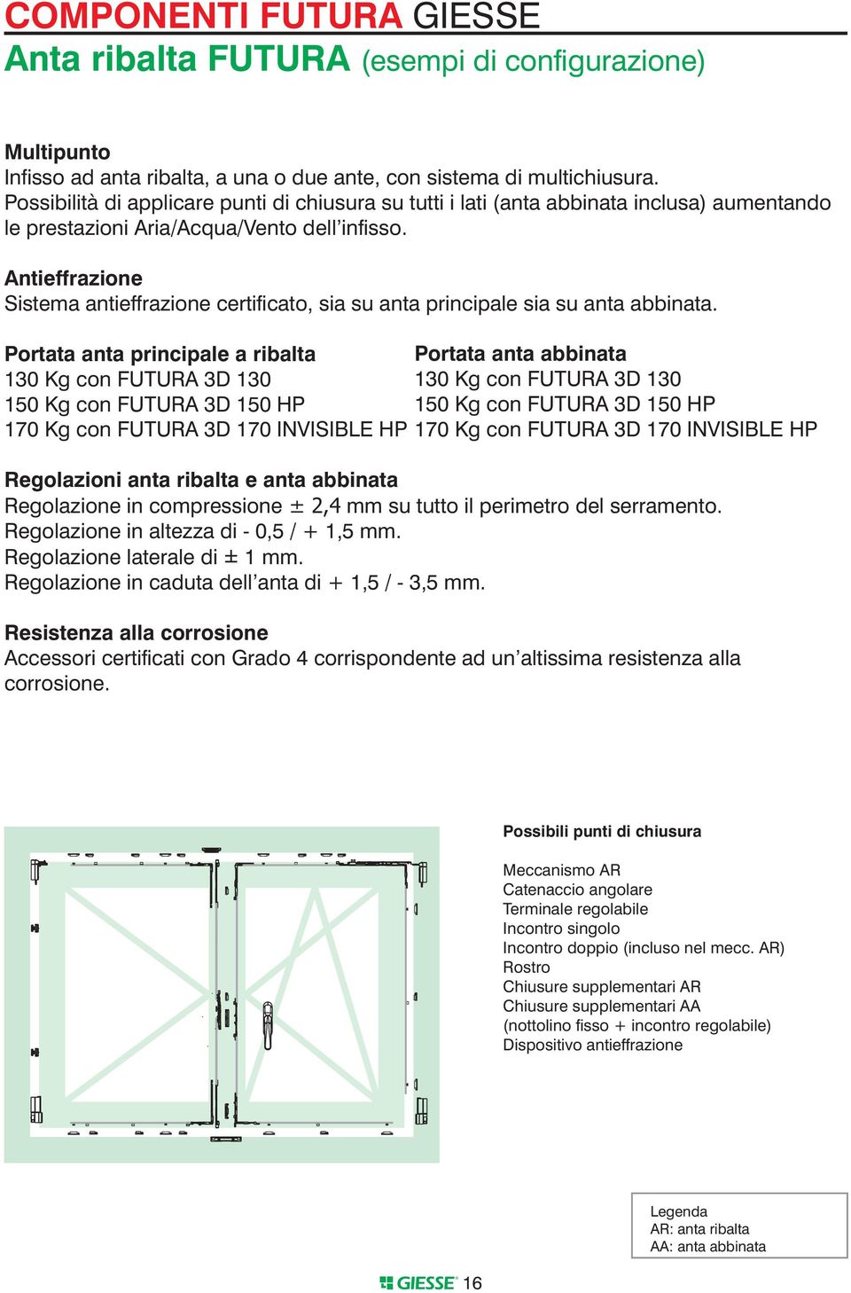 Antieffrazione Sistema antieffrazione certificato, sia su anta principale sia su anta abbinata.