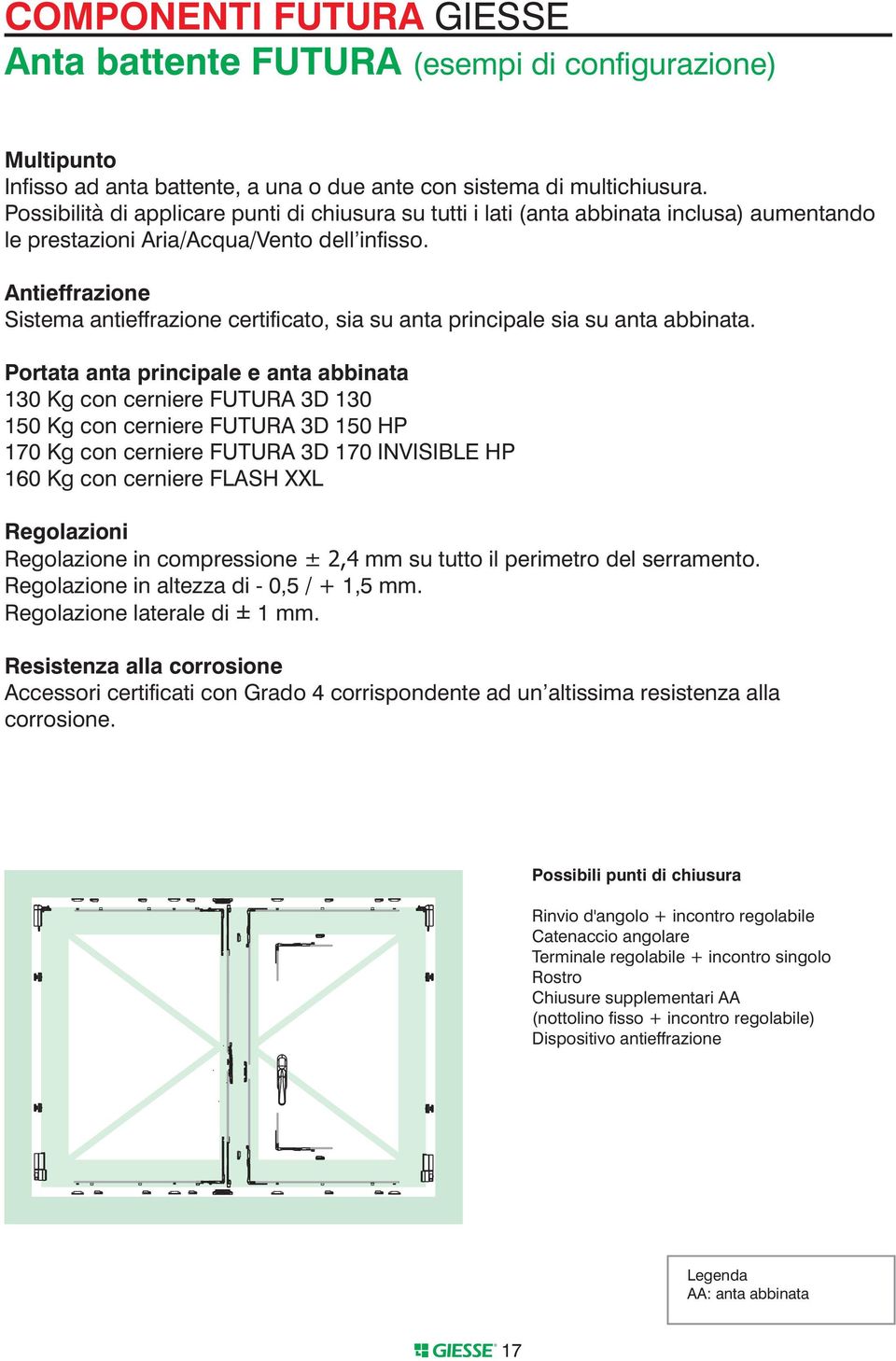 Antieffrazione Sistema antieffrazione certificato, sia su anta principale sia su anta abbinata.