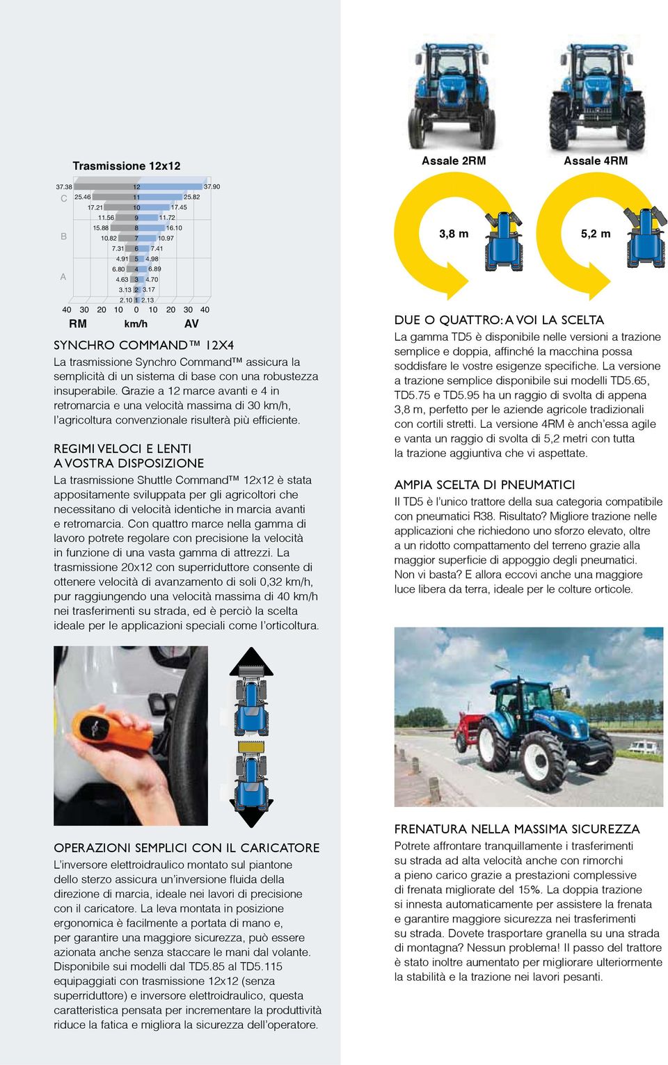 Grazie a 12 marce avanti e 4 in retromarcia e una velocità massima di 30 km/h, l agricoltura convenzionale risulterà più efficiente.