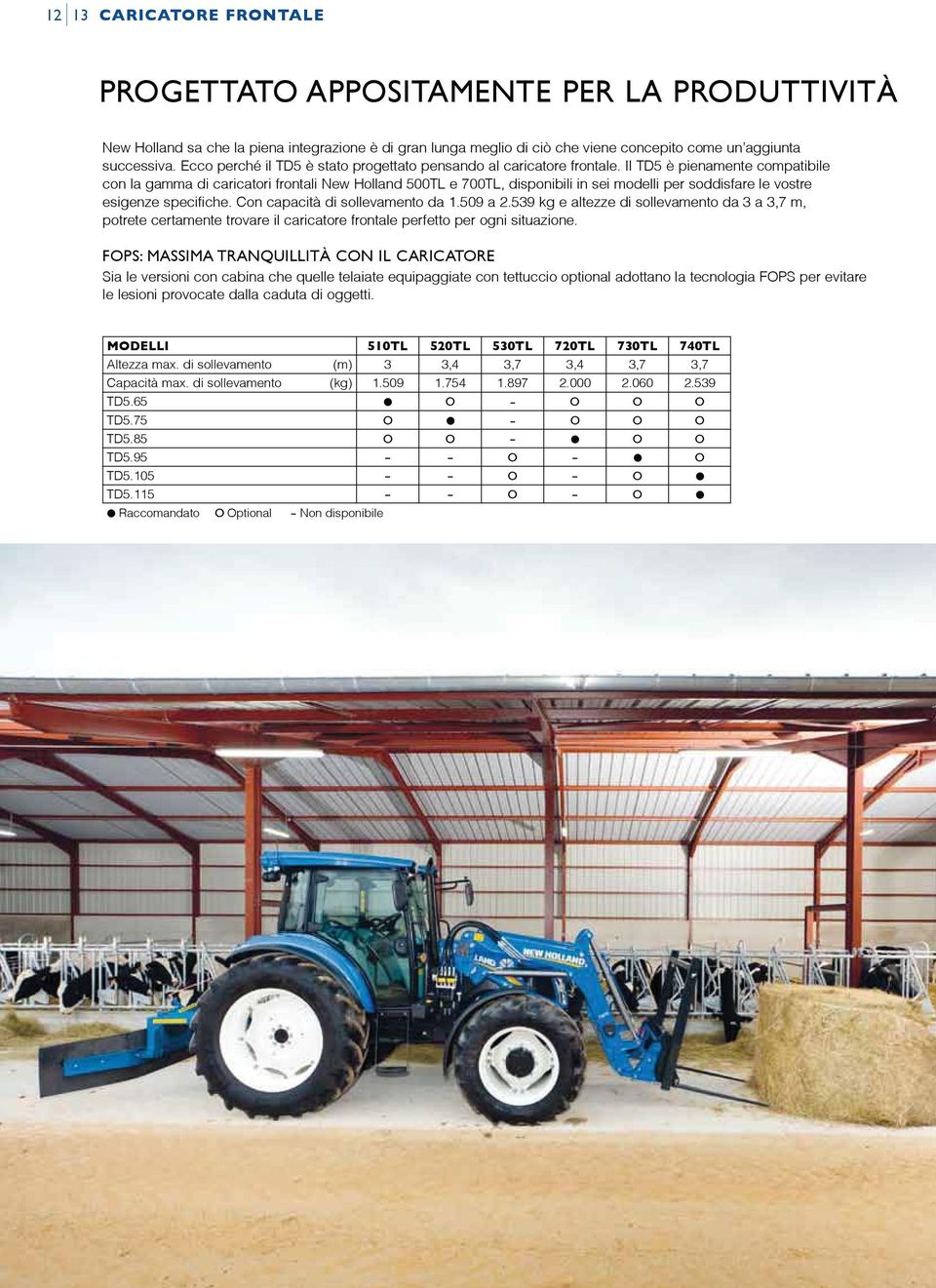 Il TD5 è pienamente compatibile con la gamma di caricatori frontali New Holland 500TL e 700TL, disponibili in sei modelli per soddisfare le vostre esigenze specifiche.