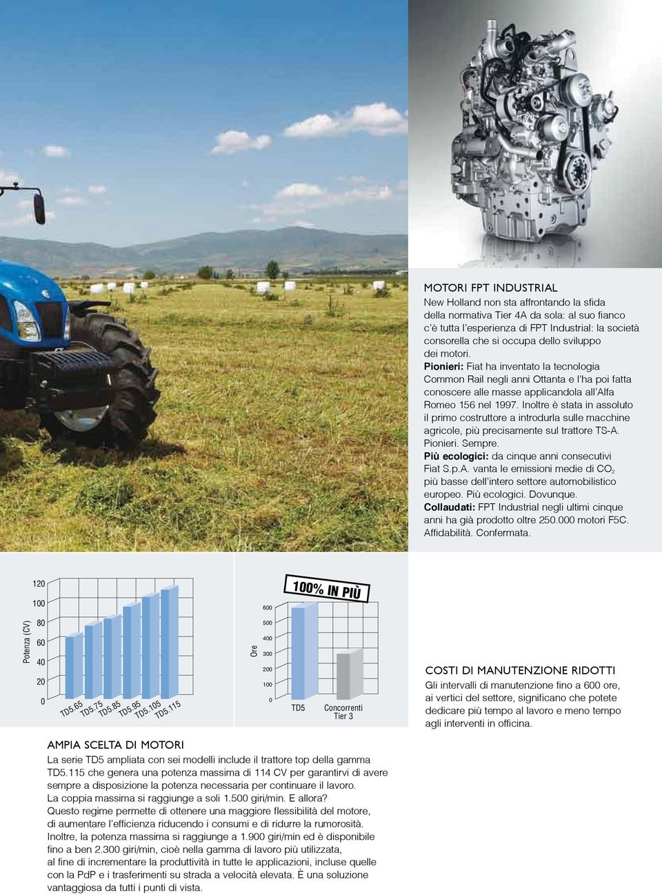 Inoltre è stata in assoluto il primo costruttore a introdurla sulle macchine agricole, più precisamente sul trattore TS-A.