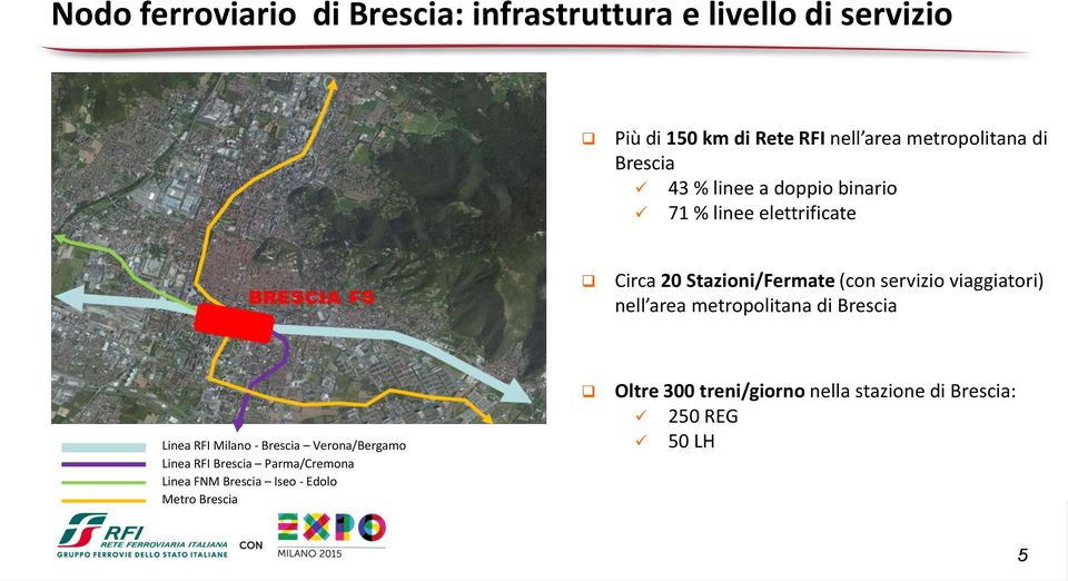 servizio viaggiatori) nell area metropolitana di Brescia Linea RFI Milano - Brescia Verona/Bergamo Linea RFI