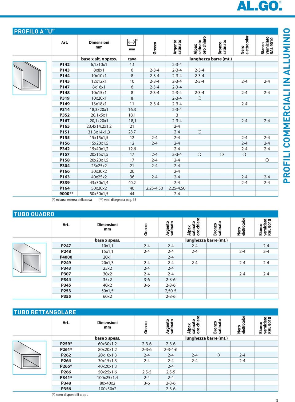 P319 10xx1 8 2-3-4 m P149 13x18x1 11 2-3-4 2-3-4 2-4 P314 1xx1 16,3 2-3-4 P352,1x5x1 18,1 3 P167,1xx1 18,1 2-3-4 2-4 2-4 P165 23,4x14,2x1,2 2-4 P151 31,3x14x1,3 28,7 2-4 m P155 15x15x1,5 12 2-4 2-4