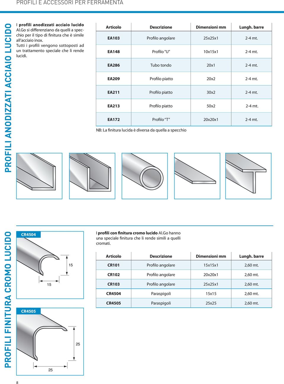 15 3 Articolo Descrizione Dimensioni Lungh. barre EA103 Profilo angolare xx1 2-4 mt. EA148 Profilo U 10x15x1 2-4 mt. EA286 Tubo tondo x1 2-4 mt. EA9 Profilo piatto x2 2-4 mt.