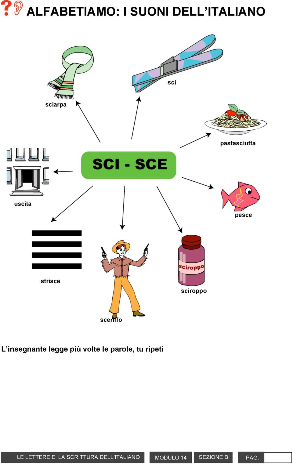 strisce sciroppo sceriffo L insegnante