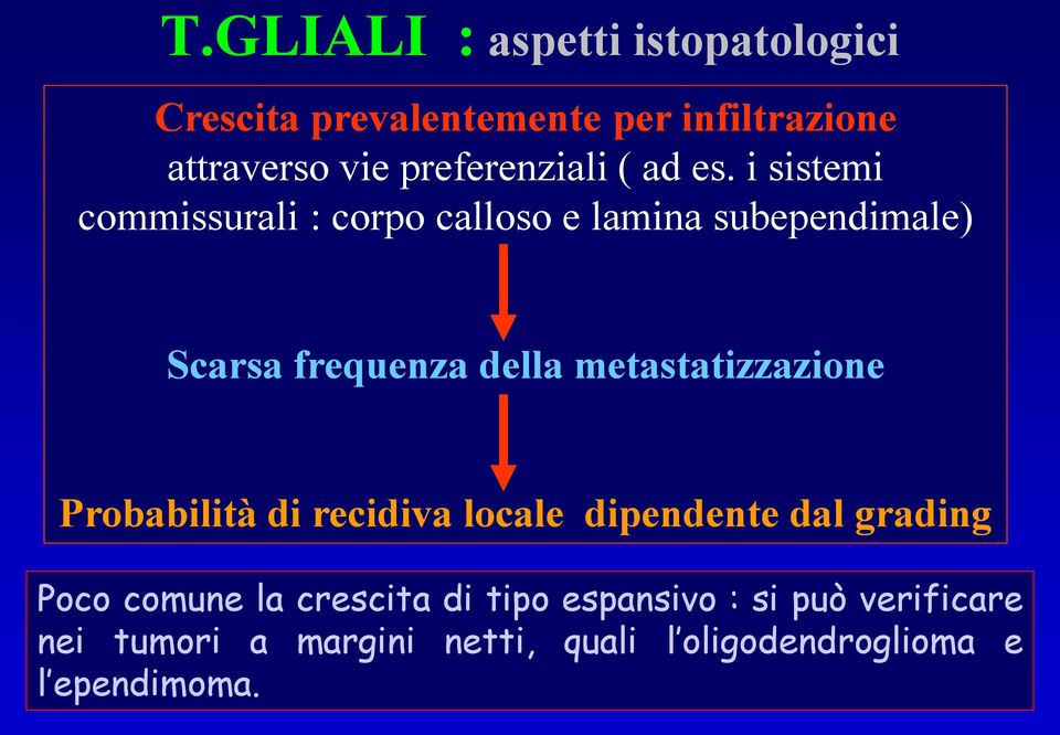 i sistemi commissurali : corpo calloso e lamina subependimale) Scarsa frequenza della