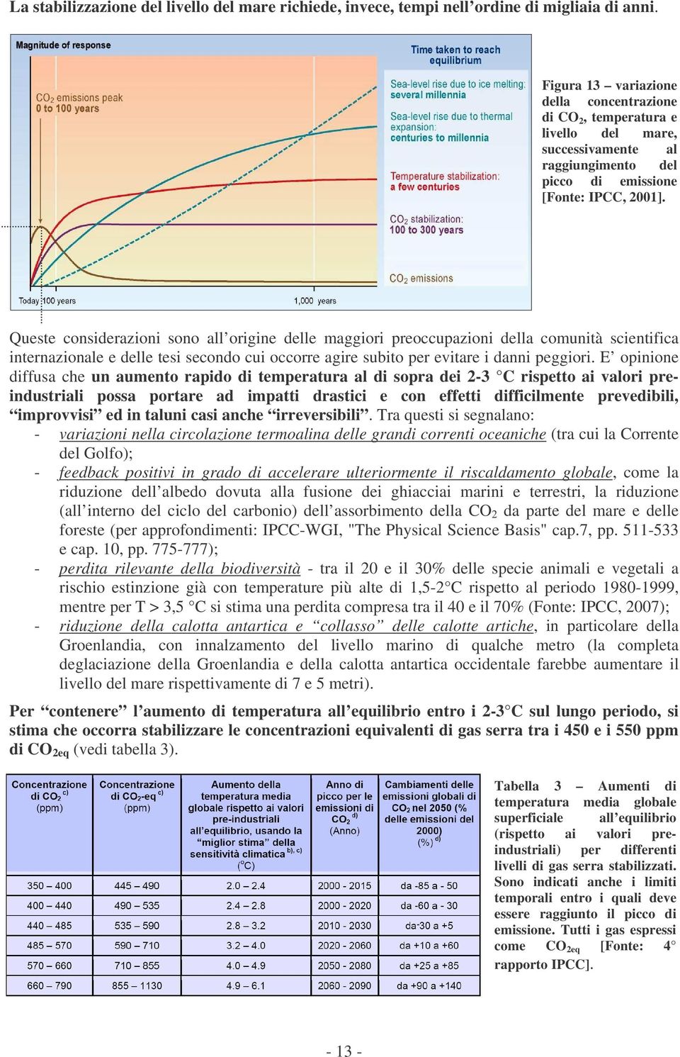 Queste considerazioni sono all origine delle maggiori preoccupazioni della comunità scientifica internazionale e delle tesi secondo cui occorre agire subito per evitare i danni peggiori.