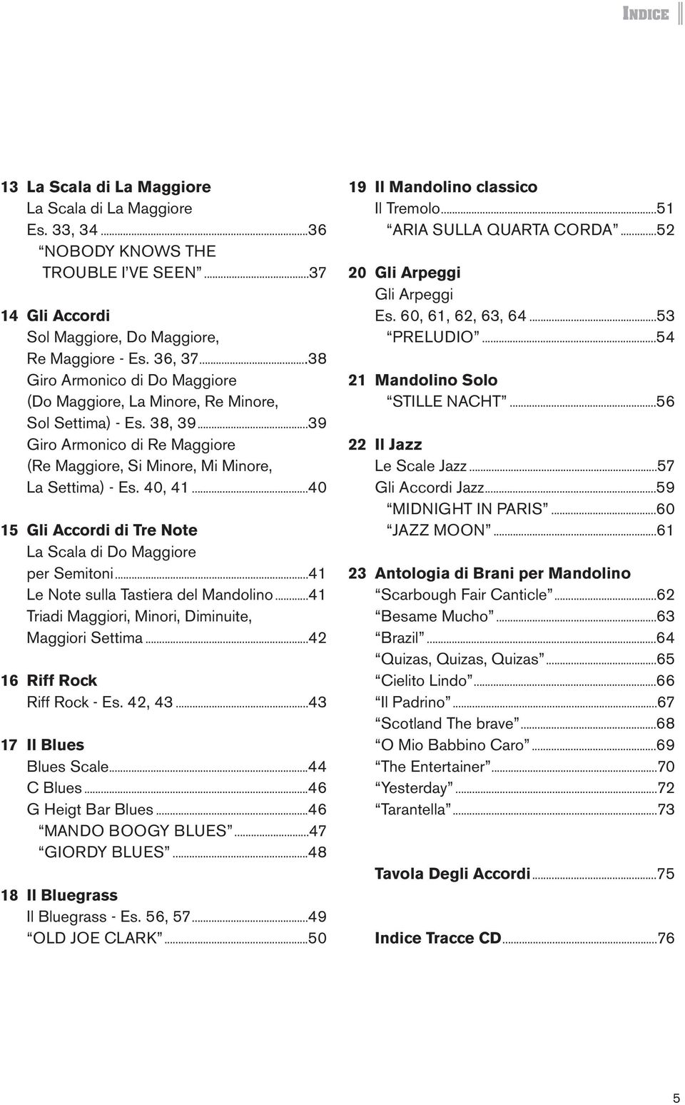 ..40 15 Gli Accordi di Tre Note La Scala di Do Maggiore per Semitoni...41 Le Note sulla Tastiera del Mandolino...41 Triadi Maggiori, Minori, Diminuite, Maggiori Settima...42 16 Riff Rock Riff Rock - Es.