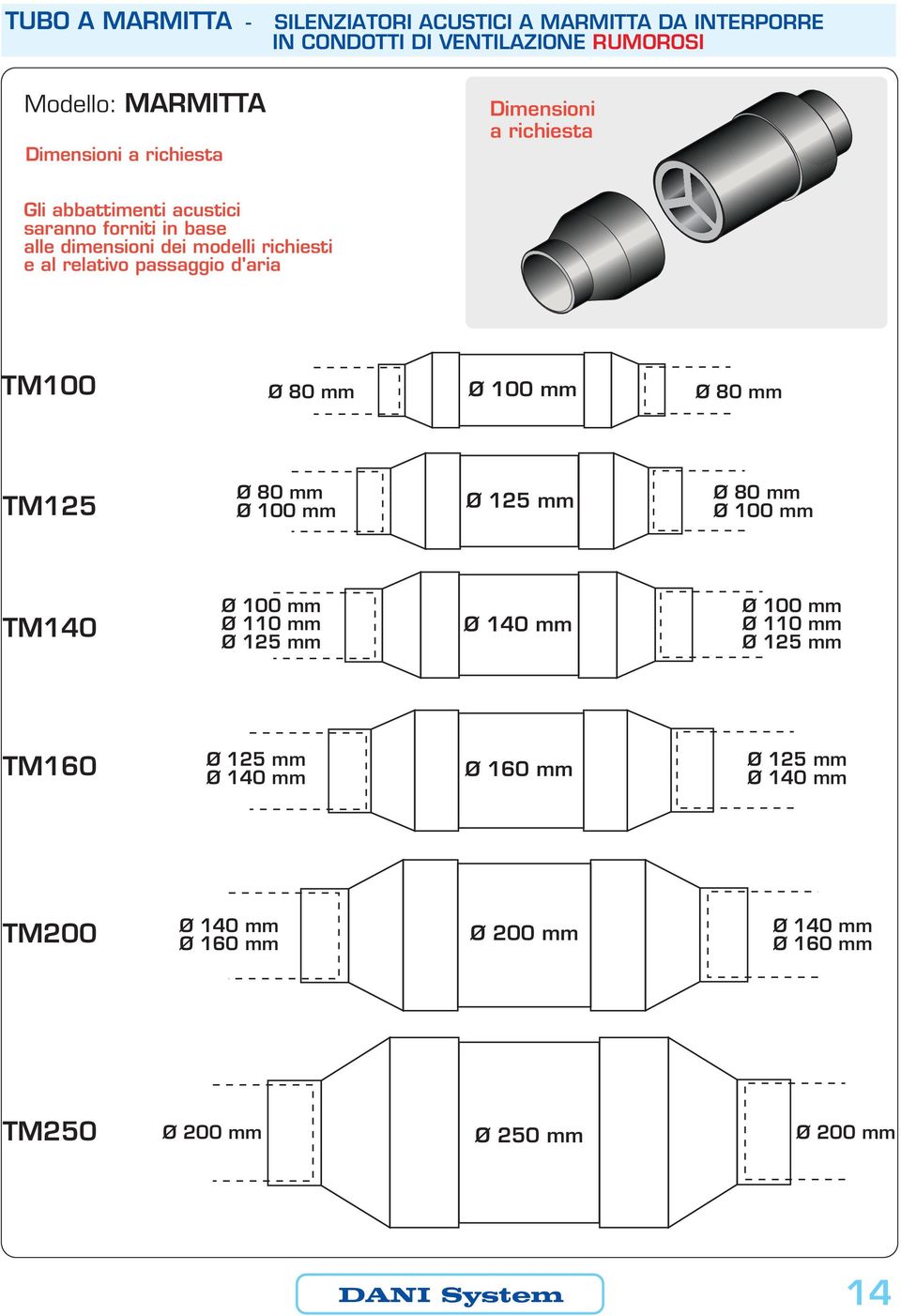 Ø 80 mm Ø 100 mm Ø 80 mm TM125 Ø 80 mm Ø 100 mm Ø 125 mm Ø 80 mm Ø 100 mm TM140 Ø 100 mm Ø 110 mm Ø 125 mm Ø 140 mm Ø 100 mm Ø 110 mm Ø