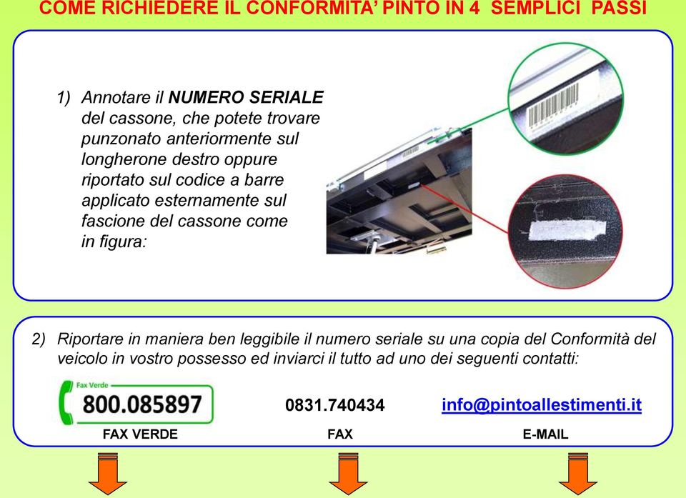 cassone come in figura: 2) Riportare in maniera ben leggibile il numero seriale su una copia del Conformità del veicolo