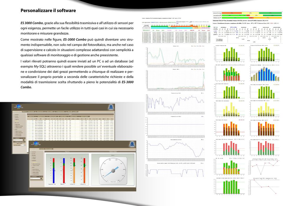 Come mostrato nelle figure, ES-3000 Combo può quindi diventare uno strumento indispensabile, non solo nel campo del fotovoltaico, ma anche nel caso di supervisione e calcolo in situazioni complesse