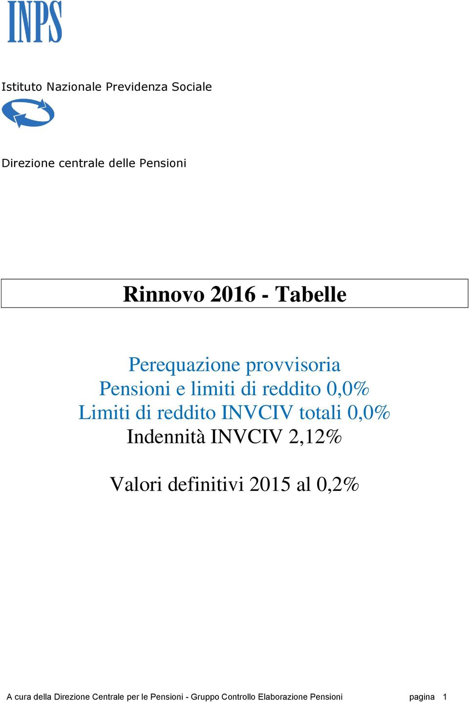 reddito INVCIV totali 0,0% Indennità INVCIV 2,12% Valori definitivi 2015 al 0,2% A