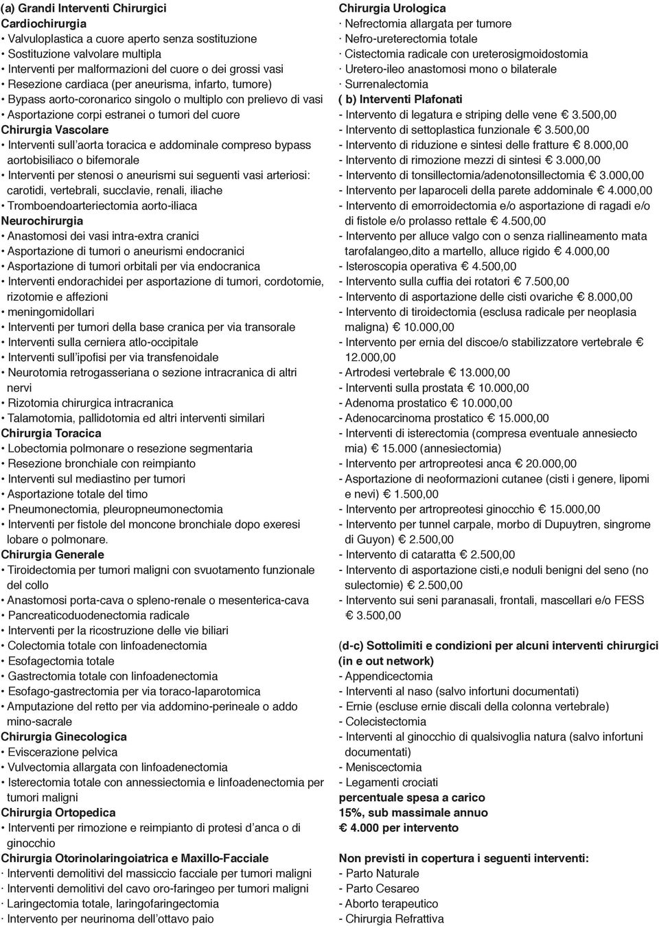 toracica eaddominale compreso bypass aortobisiliaco obifemorale Interventi per stenosi oaneurismi sui seguenti vasi arteriosi: carotidi, vertebrali, succlavie, renali, iliache Tromboendoarteriectomia