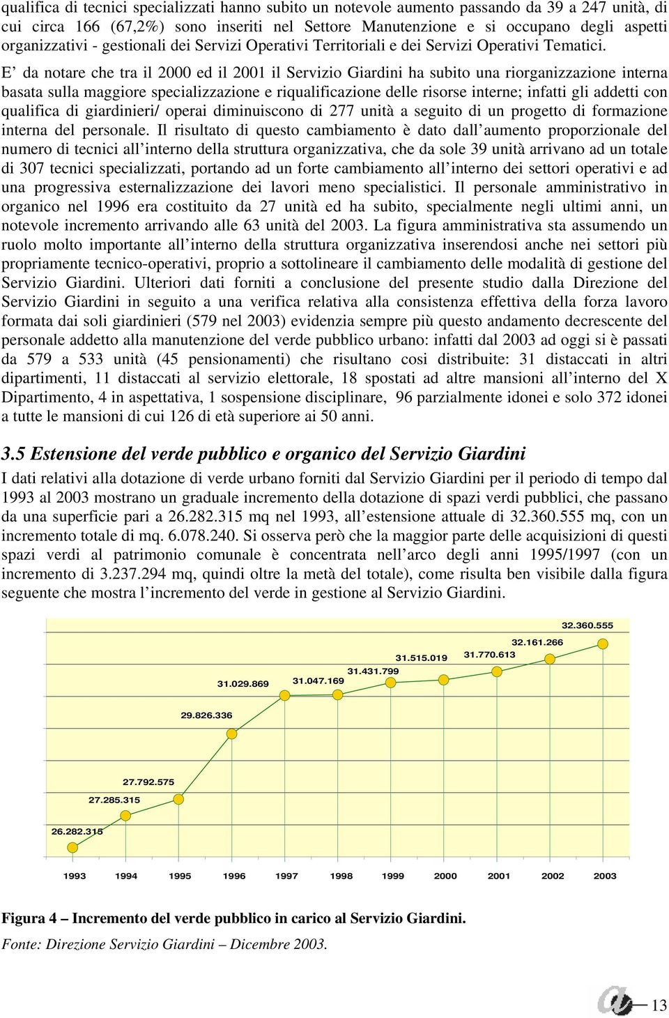 E da notare che tra il 2000 ed il 2001 il Servizio Giardini ha subito una riorganizzazione interna basata sulla maggiore specializzazione e riqualificazione delle risorse interne; infatti gli addetti