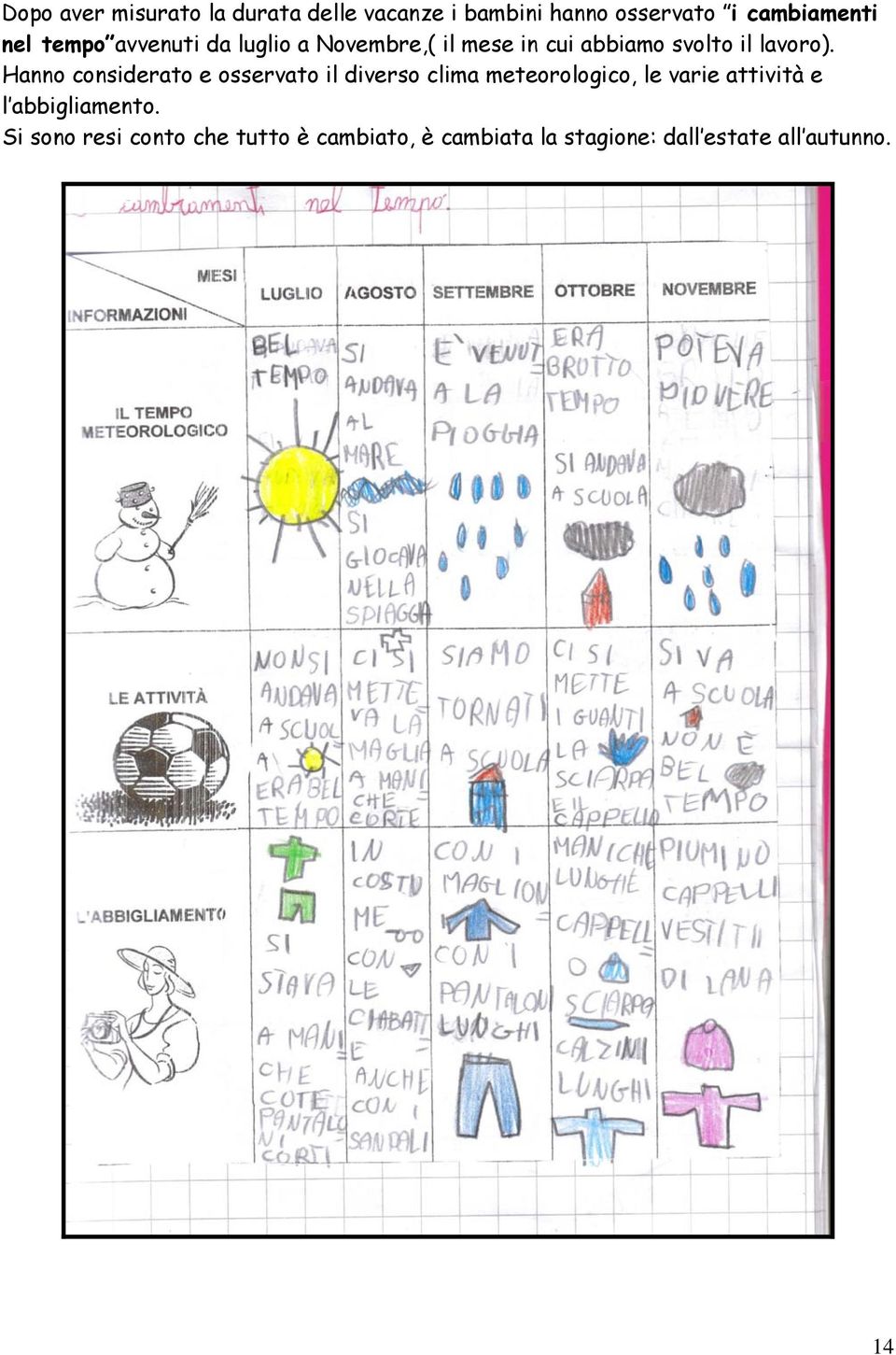 Percorso Di Storia E Geografia Per La Classe Seconda Della Scuola Primaria Insegnante Di Nucci Nicoletta Pdf Download Gratuito