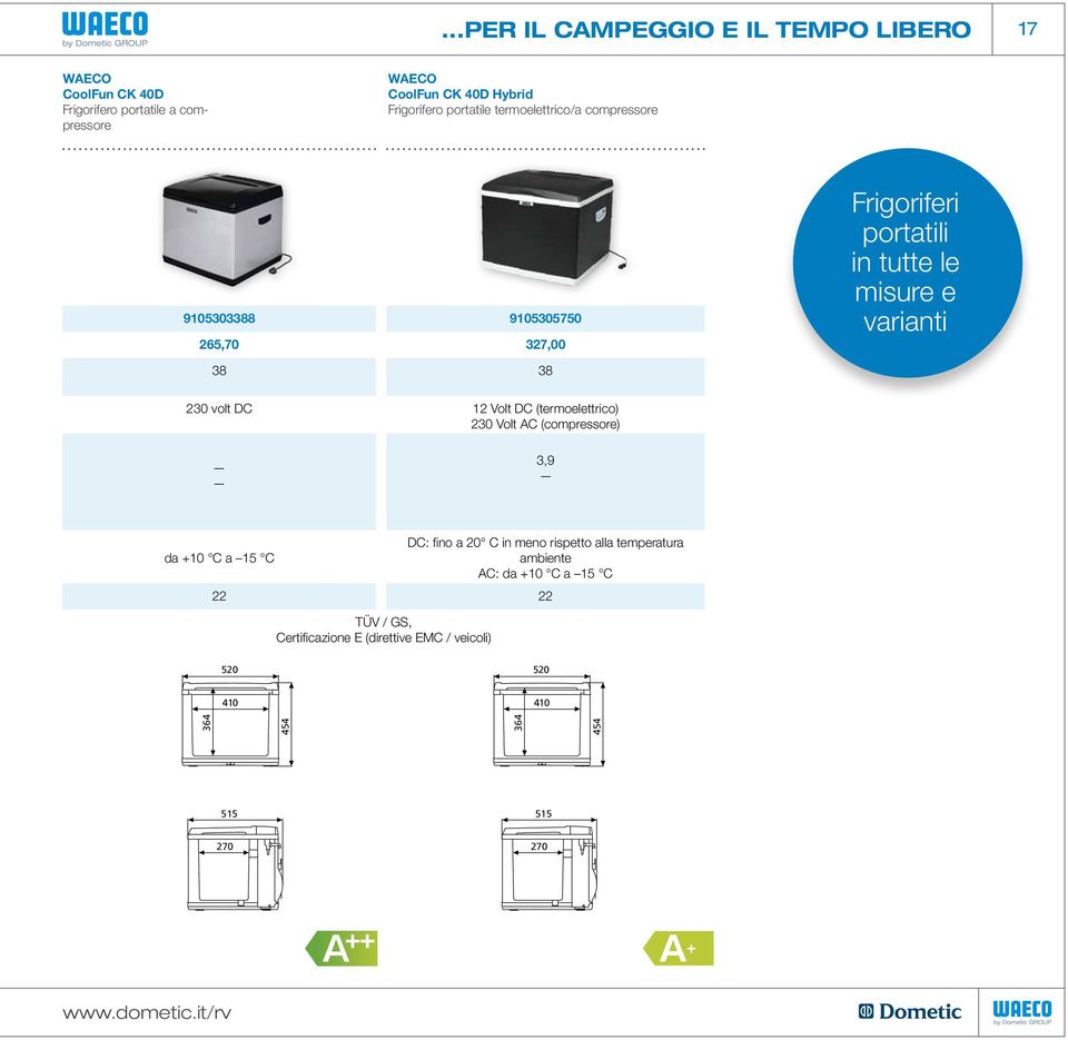 AC (compressore) 3,9 DC: fino a 20 C in meno rispetto alla temperatura da +10 C a 15 C ambiente AC: da +10 C a 15 C 22 22 TÜV / GS,